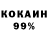 Дистиллят ТГК концентрат okostovskiy